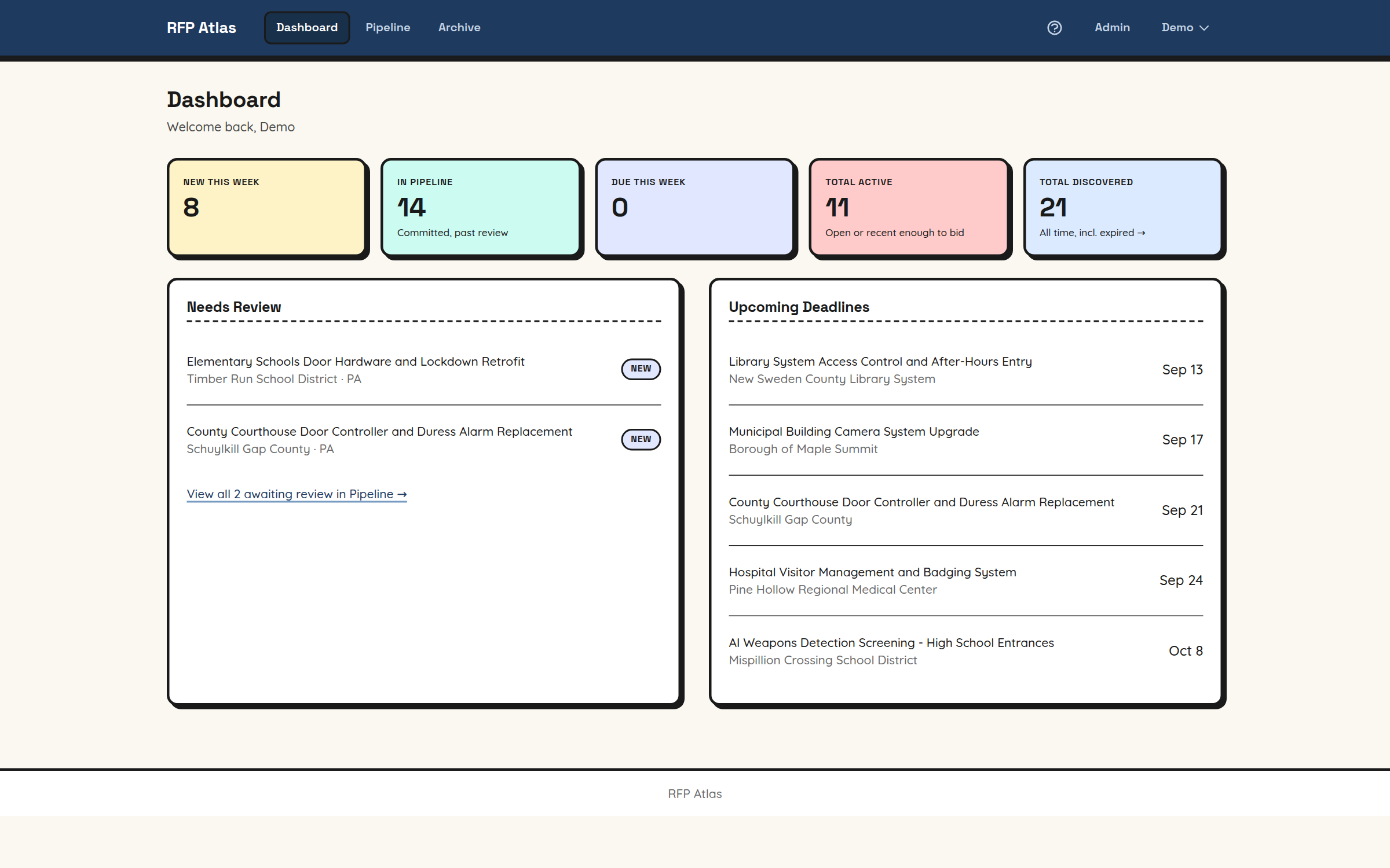 RFP Atlas dashboard with new-this-week, pipeline, and deadline summaries